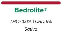 Bedrolite (100mg/ml CBD) 20:1 